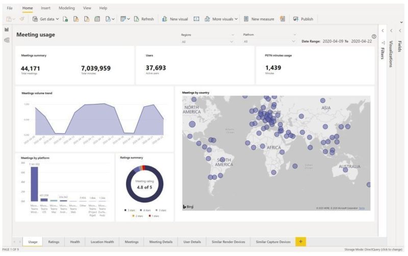 MS Teams dashboard feature