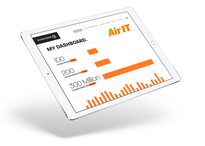 cyber security dashboard