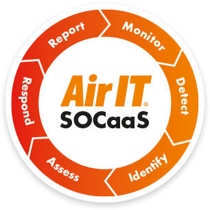 6 step cyber security methodol